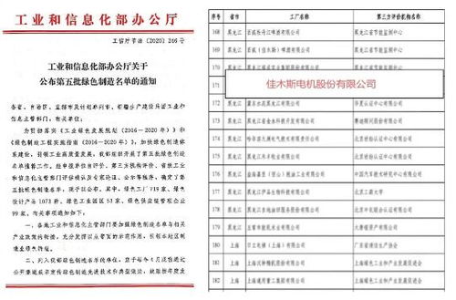 哈電集團佳電股份榮獲國家級“綠色工廠”與“綠色設計產(chǎn)品”雙認證，樹立工業(yè)文化用品綠色智造新標桿