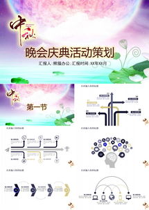 月伴中秋，情滿人間 晚會(huì)慶典通用PPT模板策劃與應(yīng)用指南
